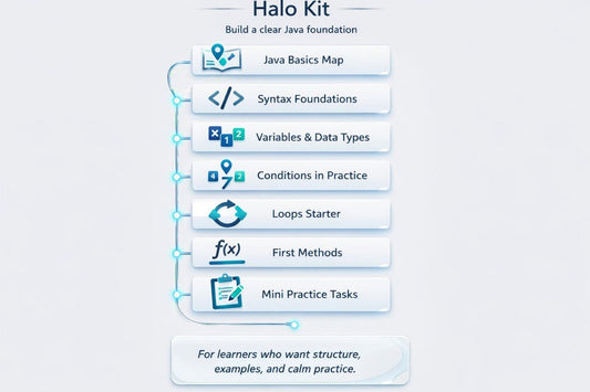 Halo Kit curriculum for learning Java Basics on a light gray background